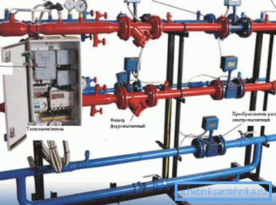 Dispositivo del dispositivo di misurazione generale della casa dell'energia termica consumata. Dispositivo del dispositivo di misurazione generale della casa dell'energia termica consumata.