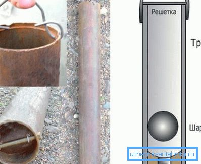 Unità di pulizia del dispositivo