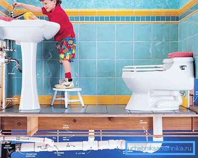 Dispositivo di allarme all'interno della casa