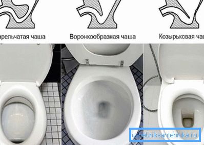 Dispositivo di superfici interne di una ciotola di una tazza del water Dispositivo di superfici interne di una ciotola di una tazza del water