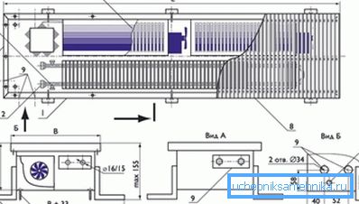 Il dispositivo di un convettore a pavimento con un ventilatore per la fornitura di aria riscaldata Il dispositivo di un convettore a pavimento con un ventilatore per la fornitura di aria riscaldata