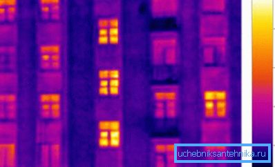 Perdita di calore attraverso le finestre più che attraverso le pareti principali. Perdita di calore attraverso le finestre più che attraverso le pareti principali.