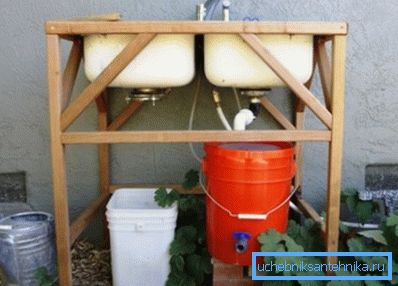 In questo esempio, lo scarico è organizzato in un contenitore separato. In questo esempio, lo scarico è organizzato in un contenitore separato.