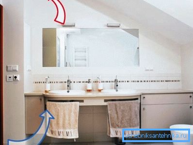 Ci dovrebbe essere una buona circolazione d'aria nel bagno. Ci dovrebbe essere una buona circolazione d'aria nel bagno.