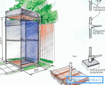 Opzione di tubi metallici su una base colonnare Opzione di tubi metallici su una base colonnare
