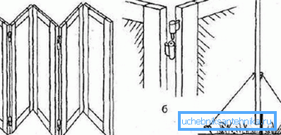 Opzione di un disegno di uno schermo Opzione di un disegno di uno schermo