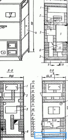 Una variante di una costruzione simile, realizzata su un unico telaio