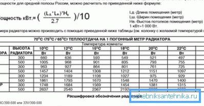 Opzione di calcolo approssimativa. Opzione di calcolo approssimativa.