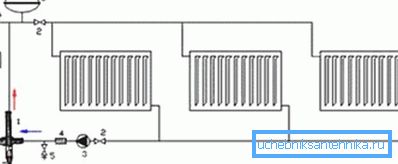 Variante di collegamento di diverse batterie simili a tutta la rete Variante di collegamento di diverse batterie simili a tutta la rete