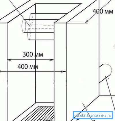 Opzione della caldaia verticale a combustibile solido: 1) capacità della lamiera di acciaio 3-5 mm; 2) diametro del tubo 40 mm o 50 mm; 3) ritorno; 4) archiviazione; 5) un posto per la griglia Opzione della caldaia verticale a combustibile solido: 1) capacità della lamiera di acciaio 3-5 mm; 2) diametro del tubo 40 mm o 50 mm; 3) ritorno; 4) archiviazione; 5) un posto per la griglia