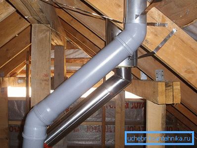 Ventilazione da condotte fognarie
