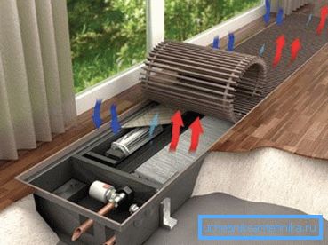 La ventola pompa aria fredda nello scambiatore di calore, il che ha un effetto positivo sull'efficienza del sistema. La ventola pompa aria fredda nello scambiatore di calore, il che ha un effetto positivo sull'efficienza del sistema.