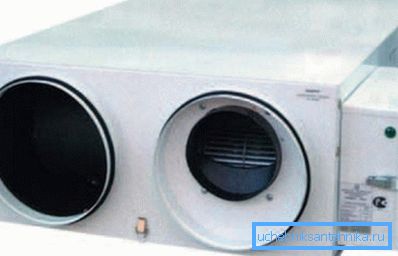 Unità di ventilazione Unità di ventilazione