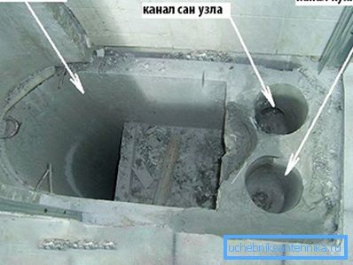 Scatola di ventilazione sezionale Scatola di ventilazione sezionale