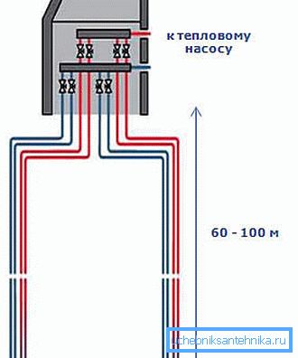 Scambiatore di calore verticale. Scambiatore di calore verticale.