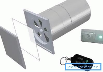 Ingresso del sistema di ventilazione con un ventilatore