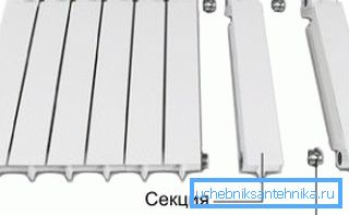 Sezioni separate e nippli visibili con guarnizioni Sezioni separate e nippli visibili con guarnizioni