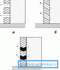 3555 Tipi di filtri laterali per cemento: un elemento molto utile del design (vedere la descrizione nel testo)