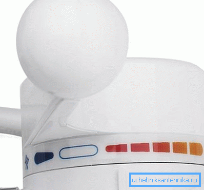 Aspetto del regolatore di temperatura installato su strutture simili Aspetto del regolatore di temperatura installato su strutture simili