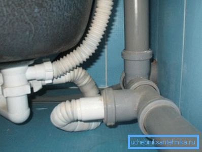 il cablaggio delle reti fognarie all'interno appartamento il cablaggio delle reti fognarie all'interno appartamento