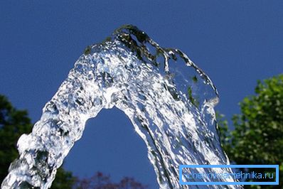 Acqua dal pozzo Acqua dal pozzo