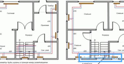Ecco lo schema di riscaldamento di una casa privata che distribuisce tubi. Si prega di notare che è necessario mettere su tutti gli elementi senza eccezioni.
