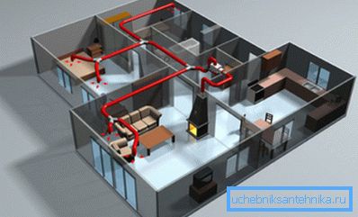Jotul sistema di riscaldamento ad aria per la casa Jotul sistema di riscaldamento ad aria per la casa