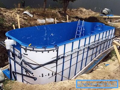 Pool di frame integrato Pool di frame integrato