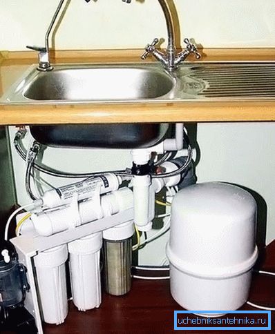 3835 Scegliere un filtro sotto il lavandino