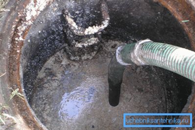Pozzo nero di pozzi d'acqua nel processo di pompaggio Pozzo nero di pozzi d'acqua nel processo di pompaggio