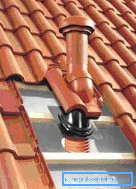 Uscire dalla parte della ventilazione naturale Uscire dalla parte della ventilazione naturale