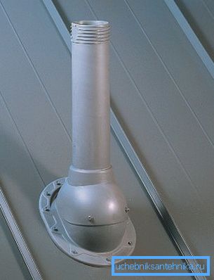 Tubo di sfiato di uscita Tubo di sfiato di uscita