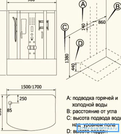 L'altezza del pallet è indicata nello schema. L'altezza del pallet è indicata nello schema.