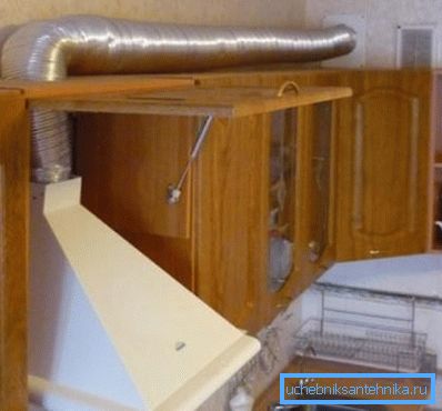 Sistema di ventilazione della cucina di scarico Sistema di ventilazione della cucina di scarico