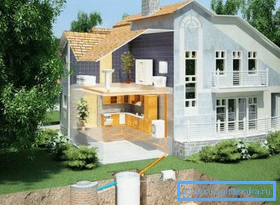 Conclusione del sistema fognario dalla casa alla fossa settica installata Conclusione del sistema fognario dalla casa alla fossa settica installata