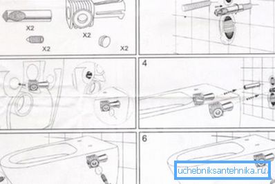 Sistemiamo la nostra toilette per l'installazione Sistemiamo la nostra toilette per l'installazione
