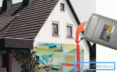 Versare l'antigelo nei tubi facilita l'uso del sistema in modo irregolare Versare l'antigelo nei tubi facilita l'uso del sistema in modo irregolare