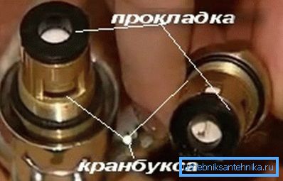 Le guarnizioni vengono solitamente sostituite a qualsiasi riparazione preventiva di tali strutture, poiché la loro durata è molto limitata e non ha senso aspettare che scada.