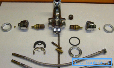 Pezzi di ricambio per mixer Grohe Pezzi di ricambio per mixer Grohe