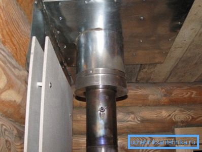 Protezione vicino alla parete e al soffitto Protezione vicino alla parete e al soffitto
