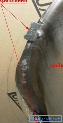 Stringiamo gli elementi di fissaggio Stringiamo gli elementi di fissaggio