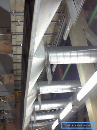 Sistema di ventilazione di fabbrica Sistema di ventilazione di fabbrica