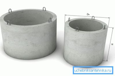 Anelli RC con anelli per il montaggio