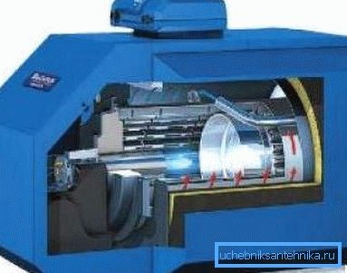 La caldaia ad olio combustibile può essere facilmente convertita per l'utilizzo di gas La caldaia ad olio combustibile può essere facilmente convertita per l'utilizzo di gas