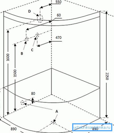 Conoscere le dimensioni consente di pianificare la posizione della cabina Conoscere le dimensioni consente di pianificare la posizione della cabina